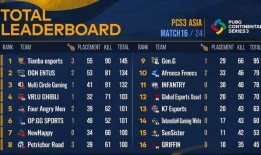 龙队转会期最新爆料,揭秘最新爆料背后的转会真相